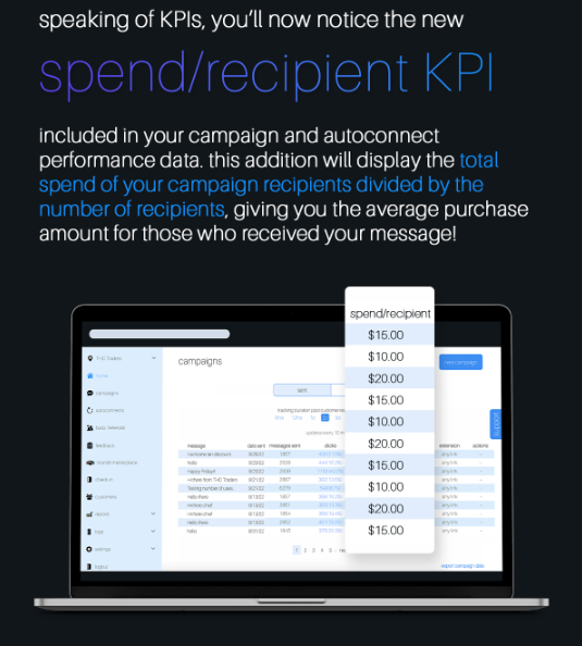 spend_per_recipient_kpi.png